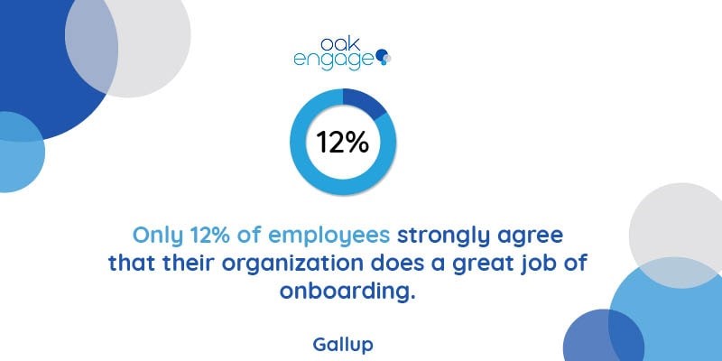 statistic from gallup that only 12% of employees agree that their organisation does a great job of onboarding
