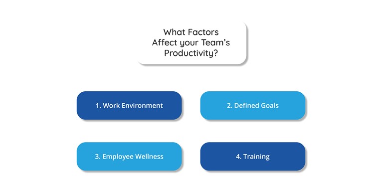 Factors affecting workplace productivity