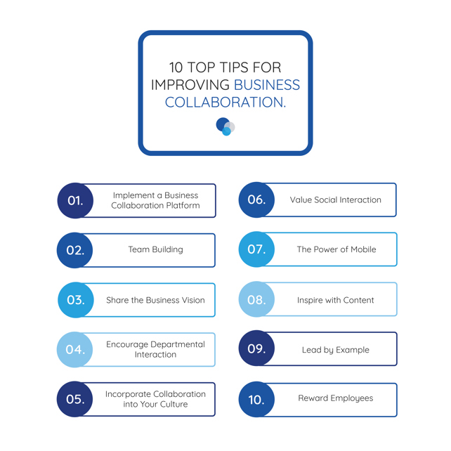 On-Demand: How to Enhance Collaboration