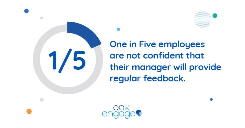 1 in 5 employees are not confident that their manager will provide regular feedback