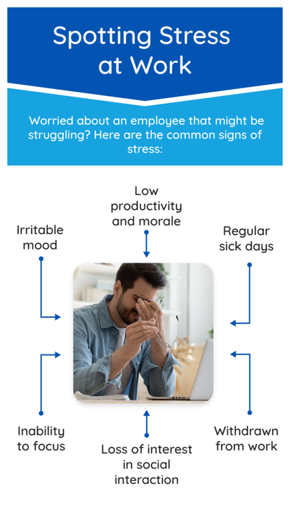 Spotting stress at work image by Oak Engage