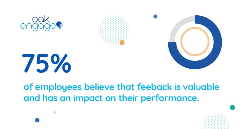 75% of employees believe that feedback is valuable and has an impact on their performance