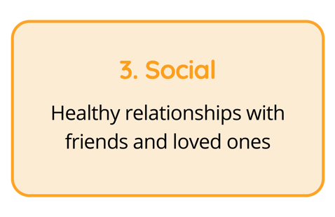 Pillar of employee wellbeing - social