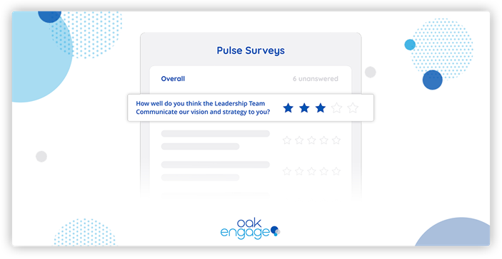 Oak Engage graphic showing question on leadership communication through a Pulse Survey
