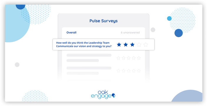 Oak Engage graphic showing question on leadership communication through a Pulse Survey