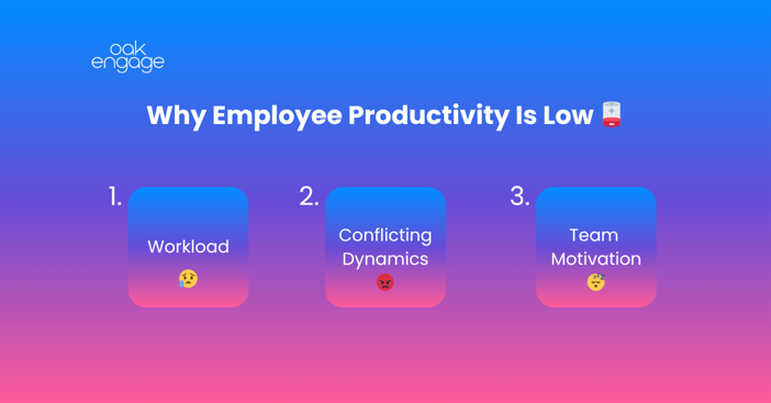 What causes low productivity