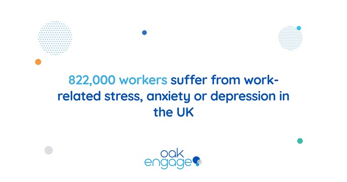 Image shows that 822,000 workers suffer from work-related stress, anxiety or depression in the UK