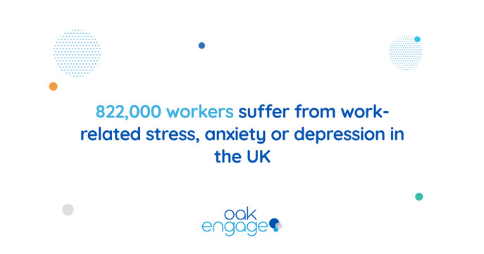 Image shows that 822,000 workers suffer from work-related stress, anxiety or depression in the UK