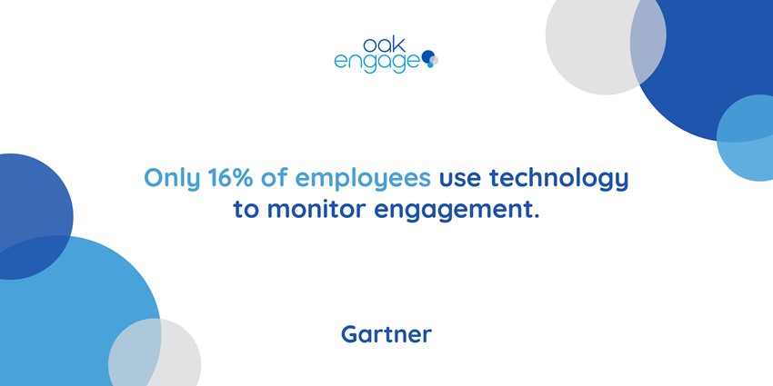 Technology and employee engagement