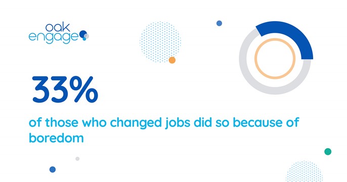 mage shows 33% of those who changed jobs did so because of boredom