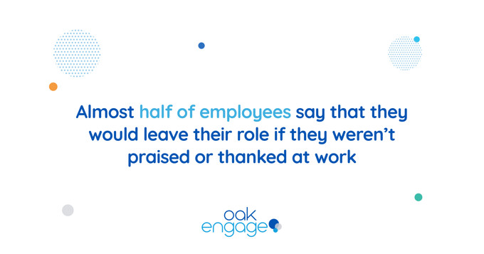 Image shows almost half of employees say they would leave their role if they weren’t or thanked for their work