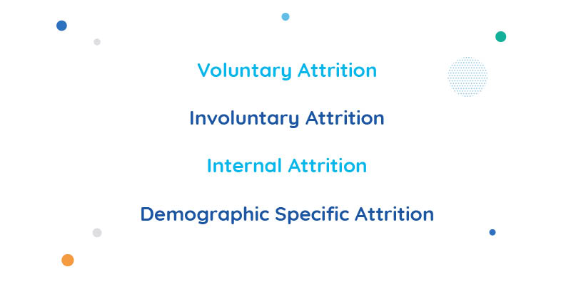 The 4 types of attrition are voluntary, involuntary, internal and demographic specific attrition