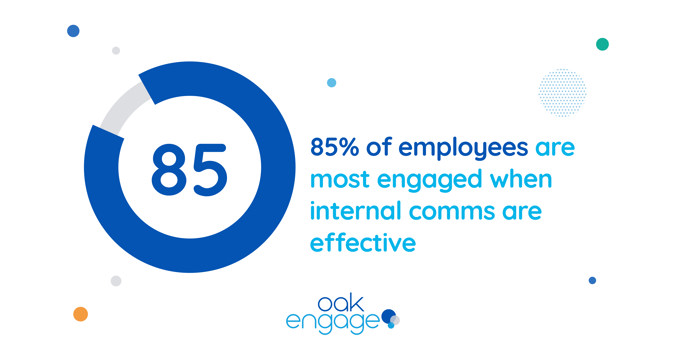 effective internal comms stat