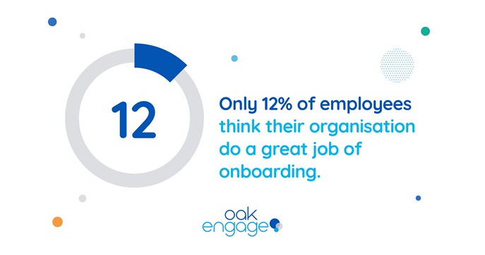 mage shows that 12% of employees think their organisation do a great job of onboarding