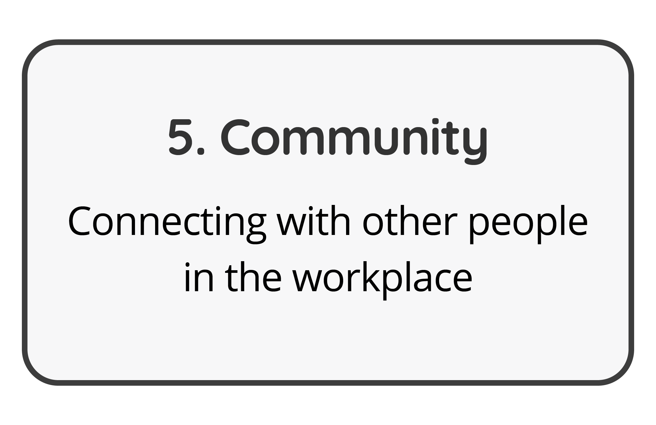 Pillar of employee wellbeing - community