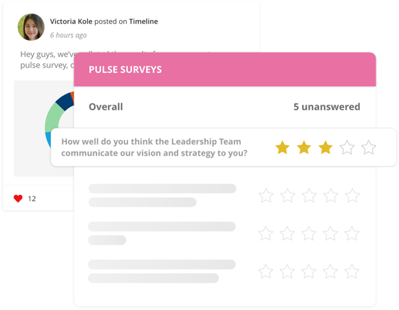 Image shows Pulse Survey question ‘how well do you think the leadership team communicate our vision and strategy to you?’