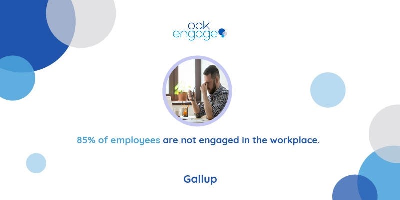 gallup statistic that 85% of employees are not engaged