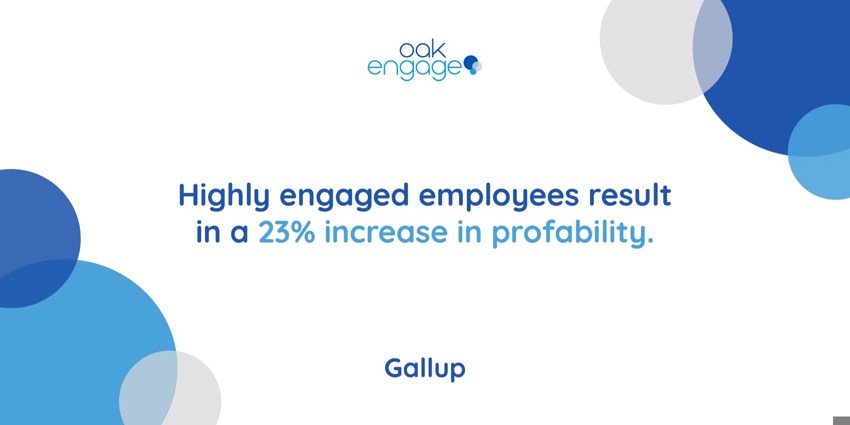 business plan for employee engagement