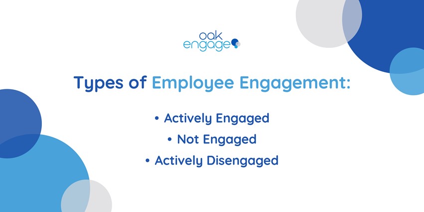 Types of Employee Engagement