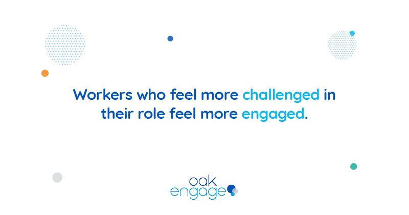 image shows workers who feel more challenged in their role feel more engaged