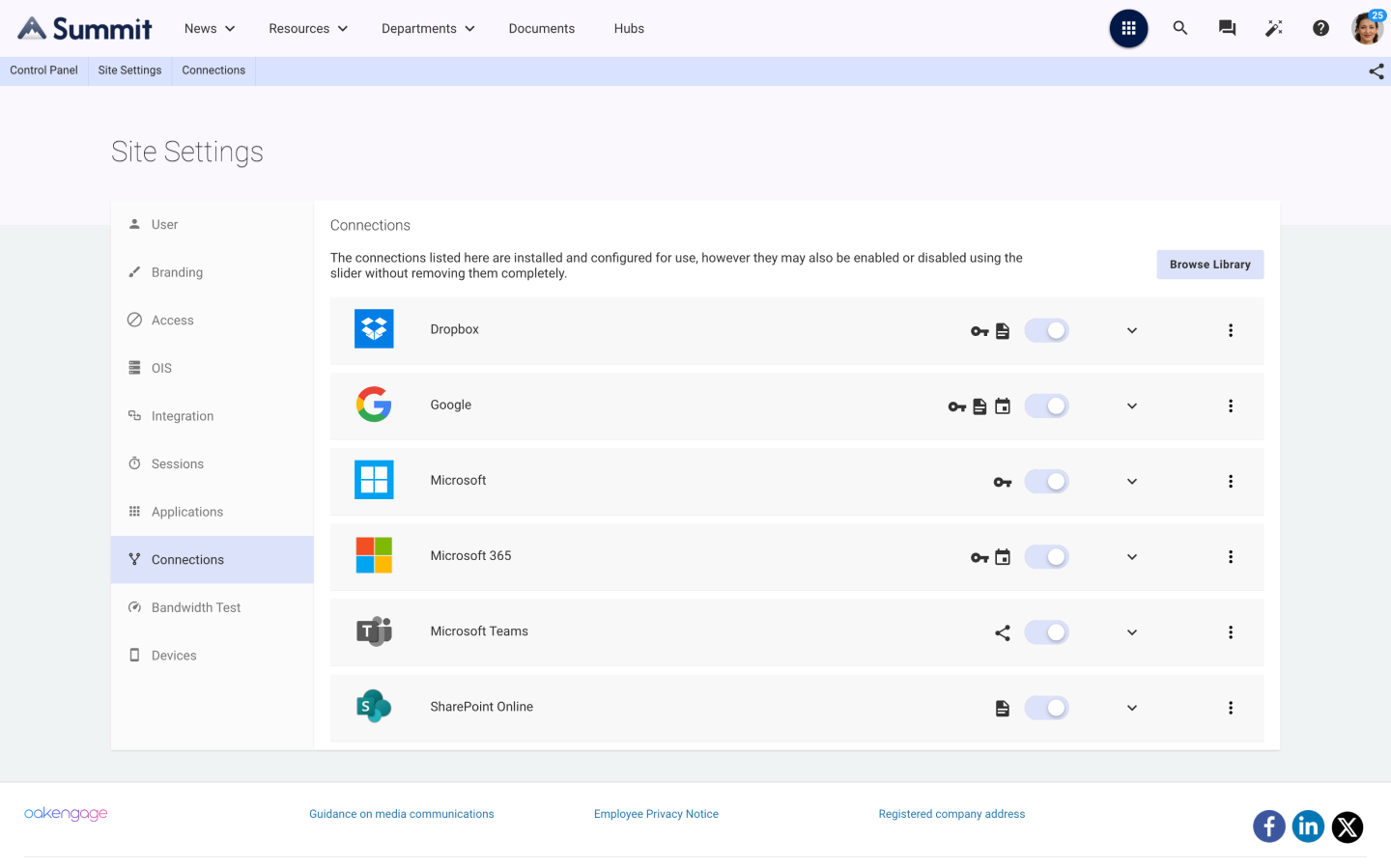 Digital workplace platform showing connections with third party tools such as Dropbox, Google and Microsoft.