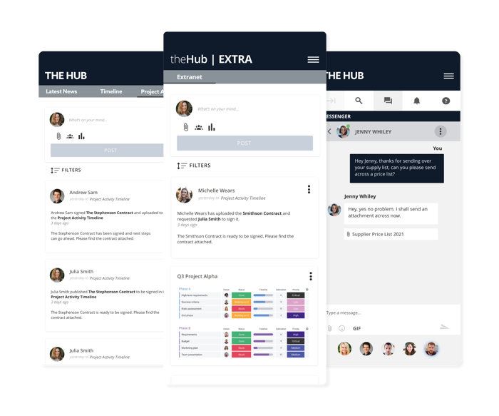 Oak Engage's intranet software solution showing employees important information they need