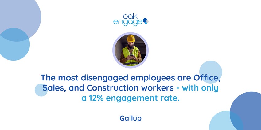 Industry Engagement Rates