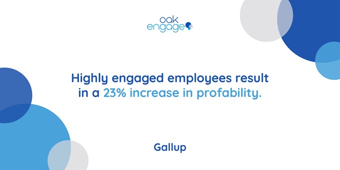 Increasing engagement rates for more profits