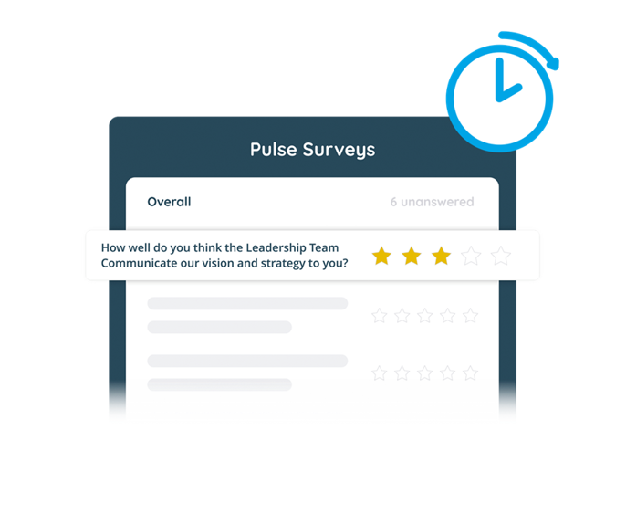 Pulse Surveys with questions around leadership communication