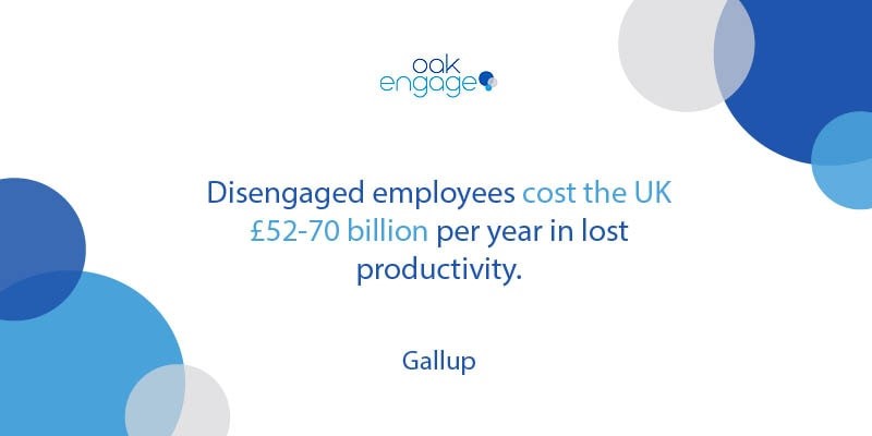 statistic from gallup that disengaged employees cost the UK 70 billion per year