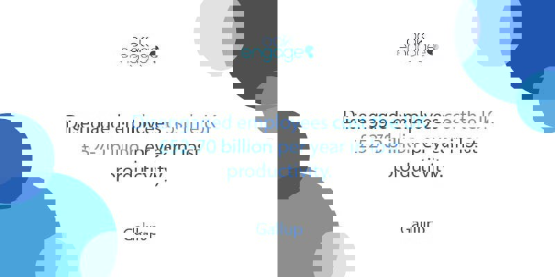 statistic from gallup that disengaged employees cost the UK 70 billion per year