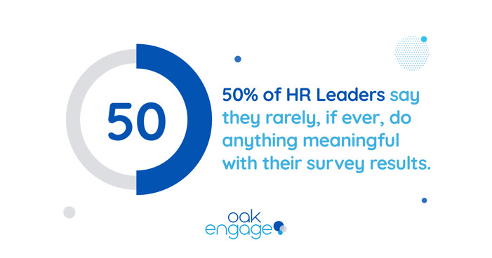 graphic showing 50 percent of HR leaders say they rarely do anything with survey results