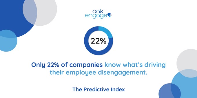 what's driving employee disengagement