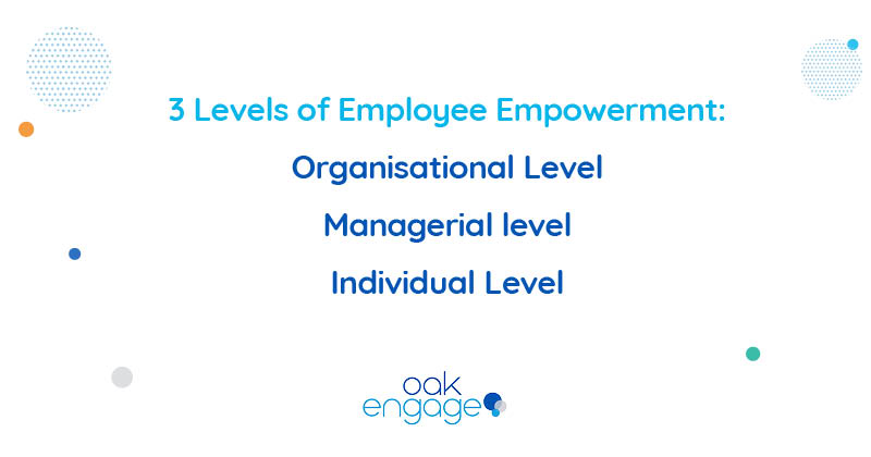3 levels of employee empowerment - organisational level, managerial level and individual level