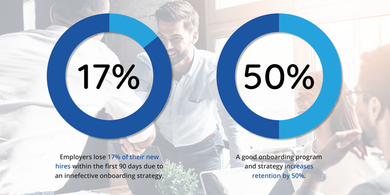 Employee bombarding statistics