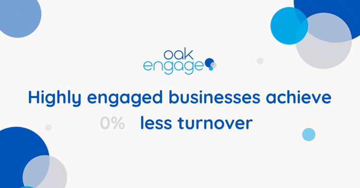graphic showing highly engaged businesses achieve 59 percent less staff turnover