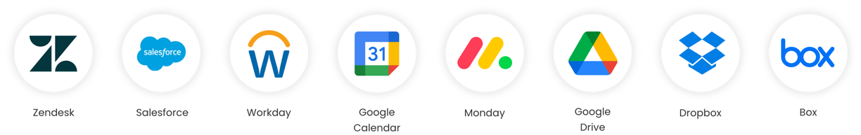 productivity integrations