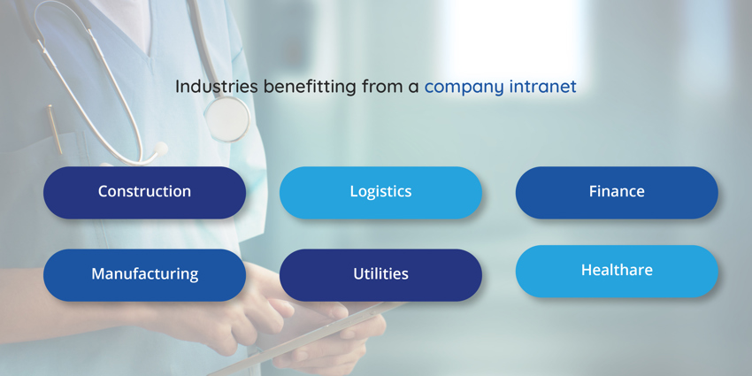Industries benefitting from a company intranet