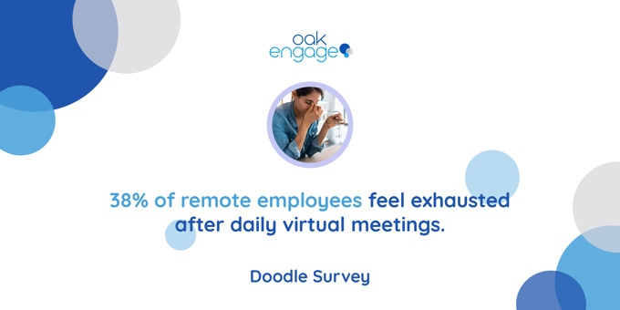 Remote employees statistics